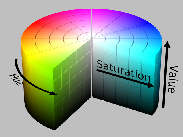 HSV color solid cylinder saturation gray